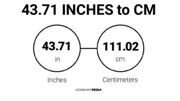 43.71 Inches to CM