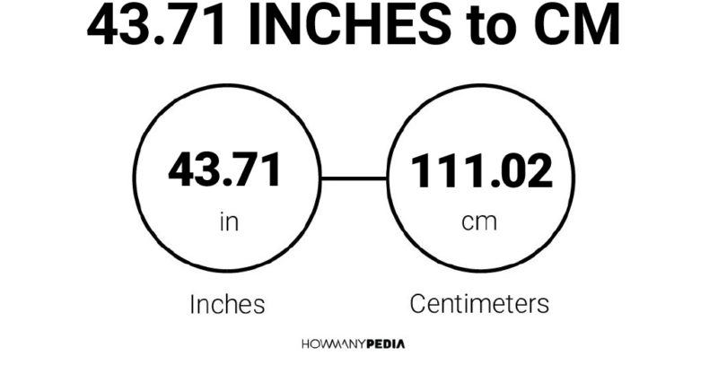 43.71 Inches to CM