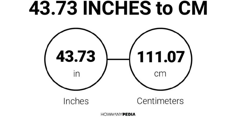 43.73 Inches to CM