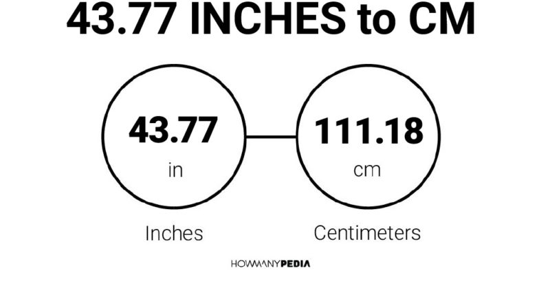 43.77 Inches to CM