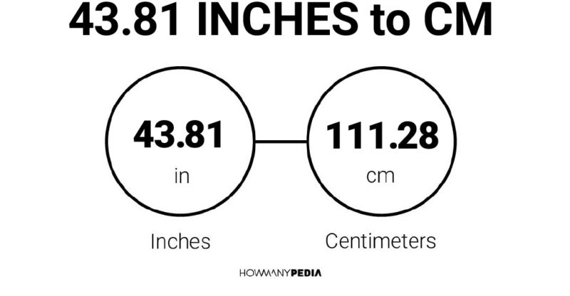 43.81 Inches to CM
