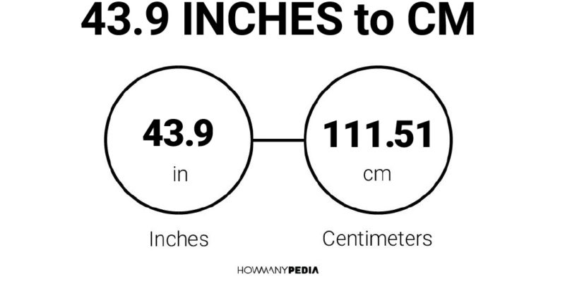 43.9 Inches to CM