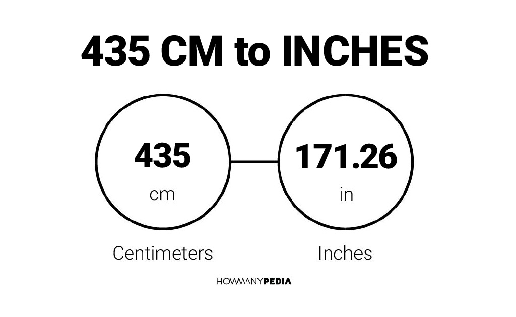 435 CM to Inches - Howmanypedia.com.