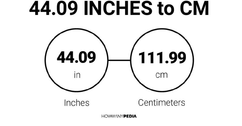 44.09 Inches to CM
