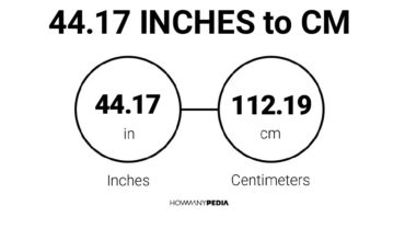 44.17 Inches to CM