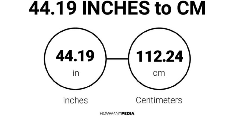 44.19 Inches to CM