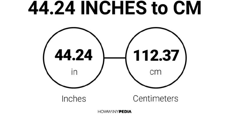 44.24 Inches to CM