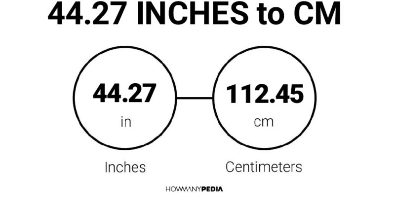 44.27 Inches to CM
