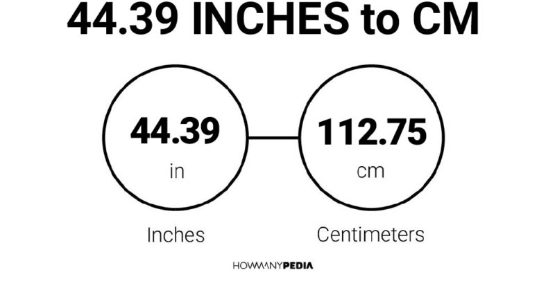 44.39 Inches to CM