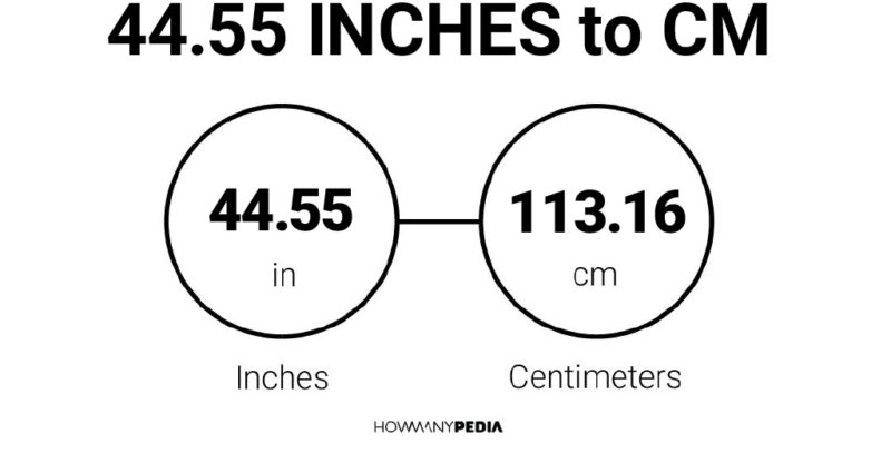 44.55 Inches to CM