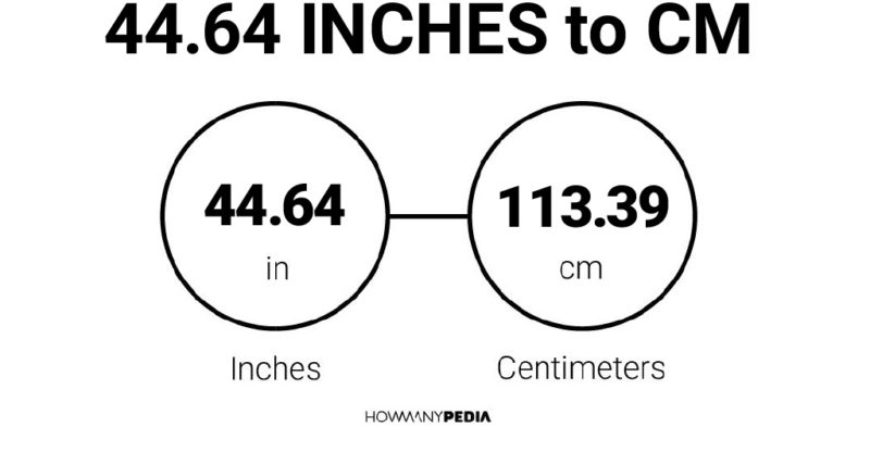 44.64 Inches to CM