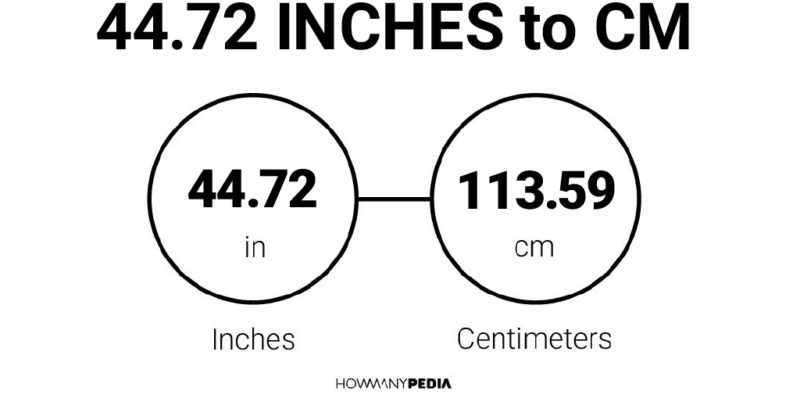 44.72 Inches to CM