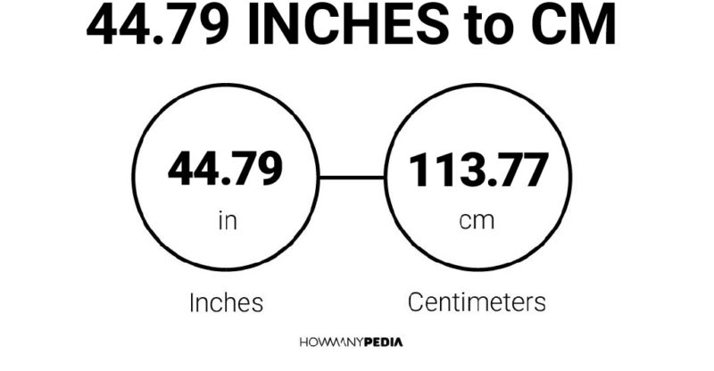 44.79 Inches to CM