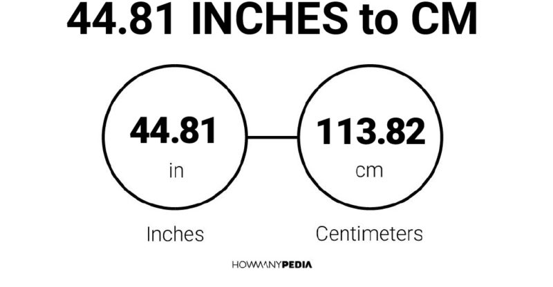 44.81 Inches to CM