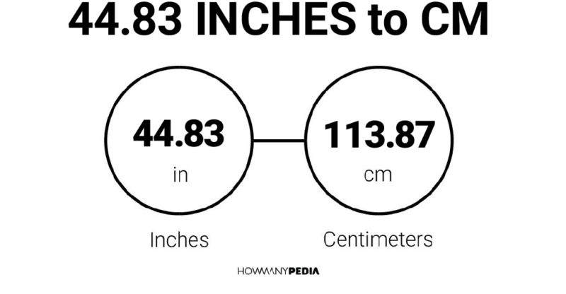 44.83 Inches to CM