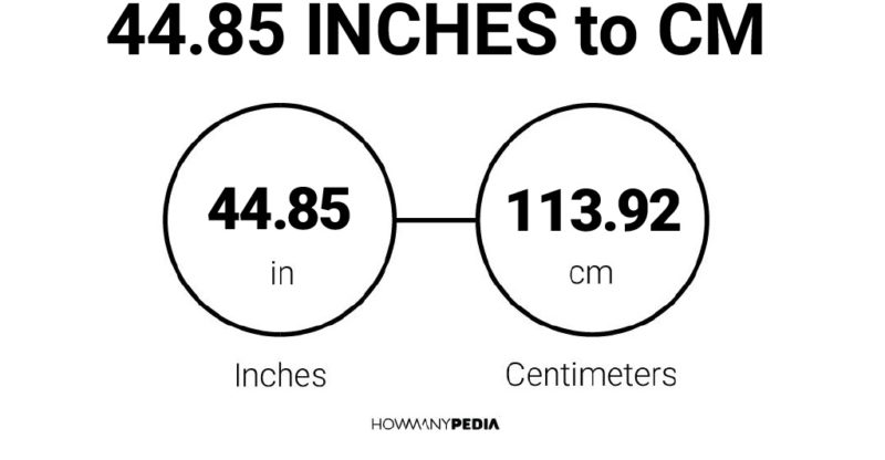 44.85 Inches to CM