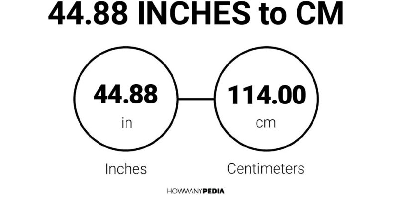 44.88 Inches to CM