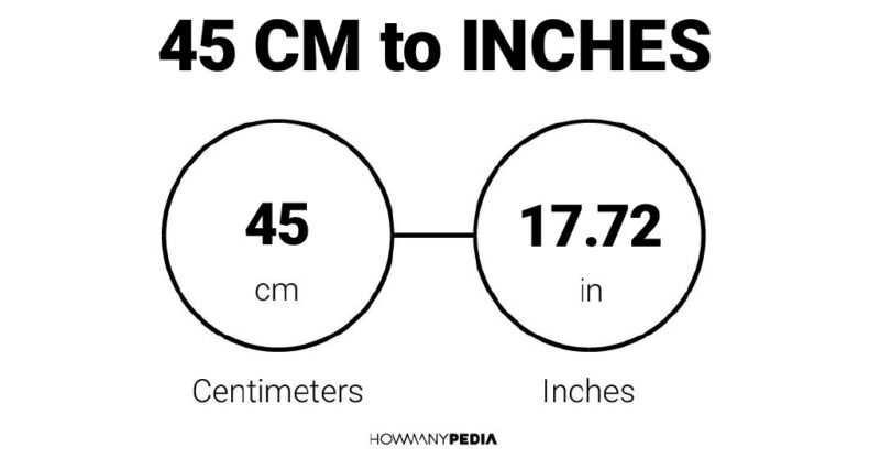 45 CM to Inches