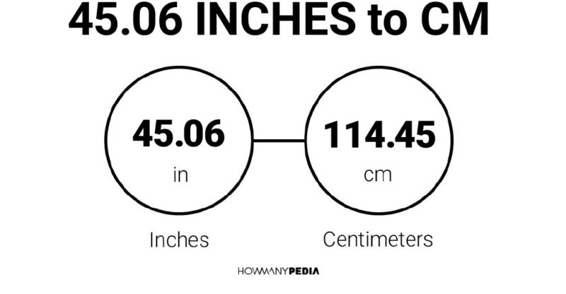 45.06 Inches to CM
