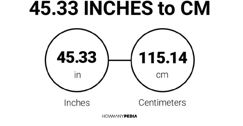 45.33 Inches to CM