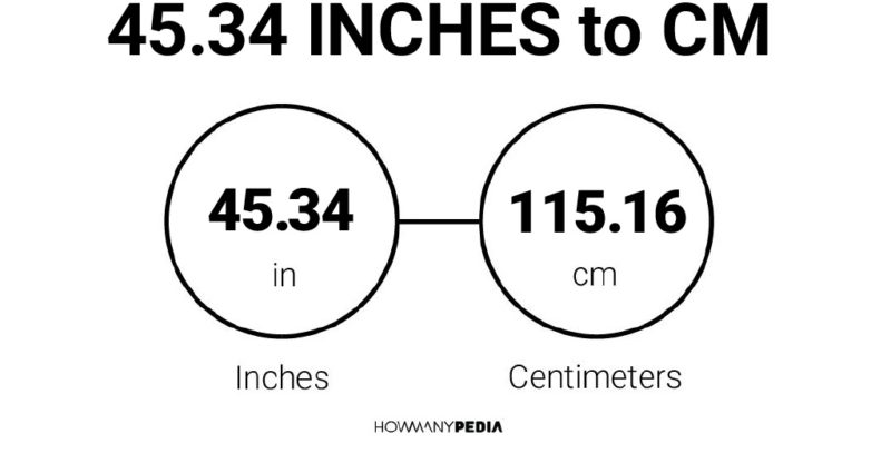 45.34 Inches to CM