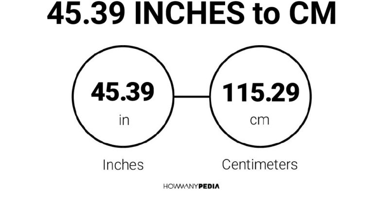 45.39 Inches to CM