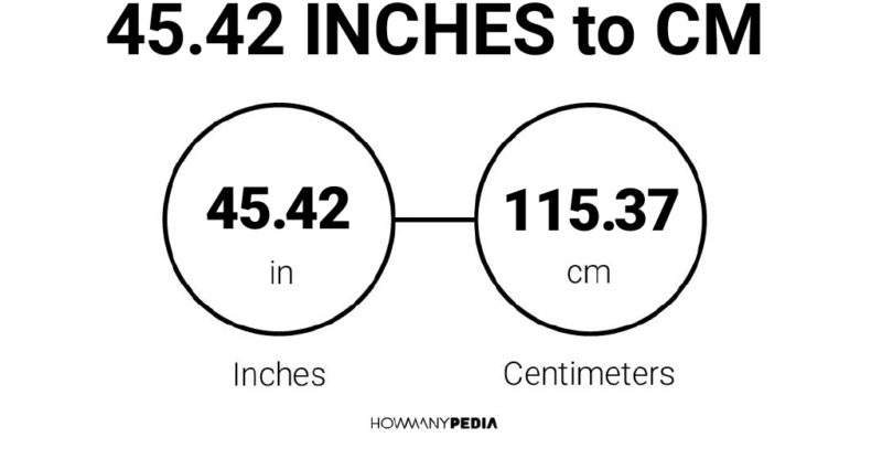 45.42 Inches to CM