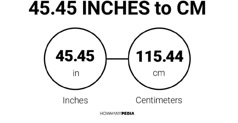 45.45 Inches to CM