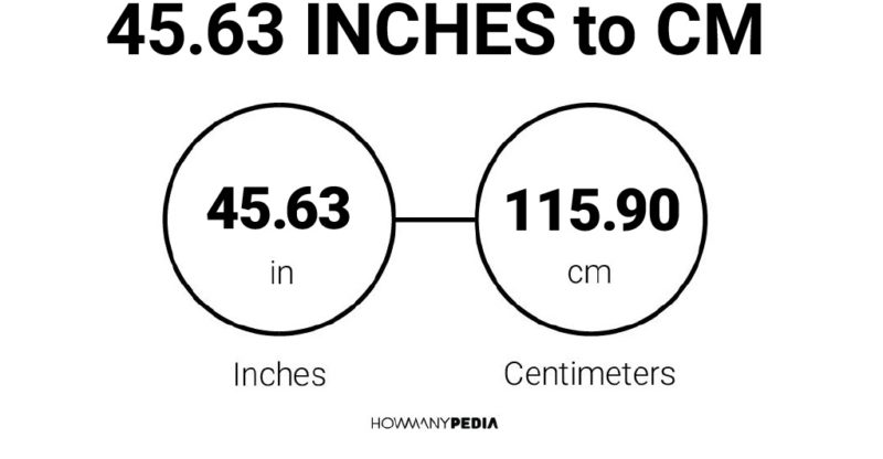 45.63 Inches to CM