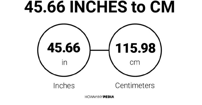 45.66 Inches to CM