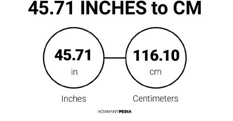45.71 Inches to CM