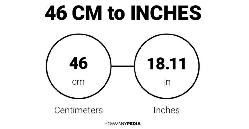 46 CM to Inches