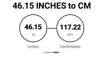 46.15 Inches to CM