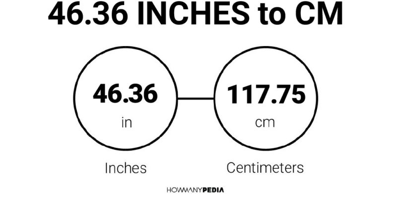 46.36 Inches to CM