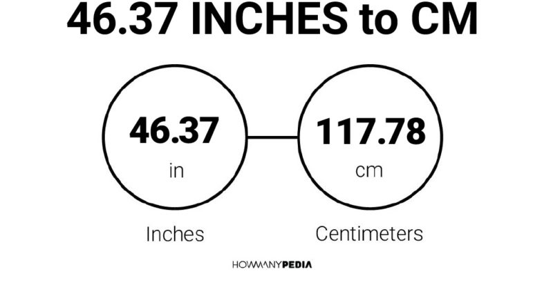 46.37 Inches to CM