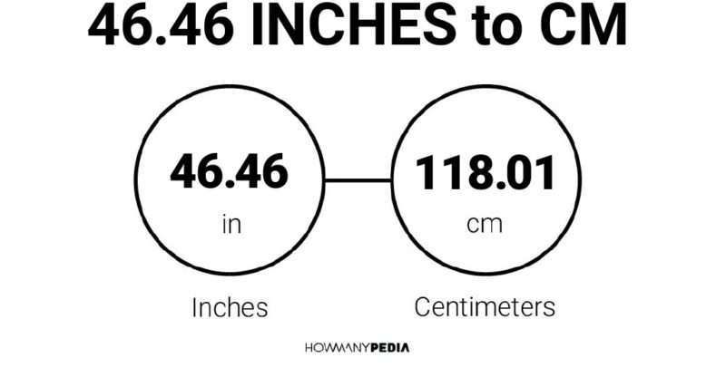 46.46 Inches to CM