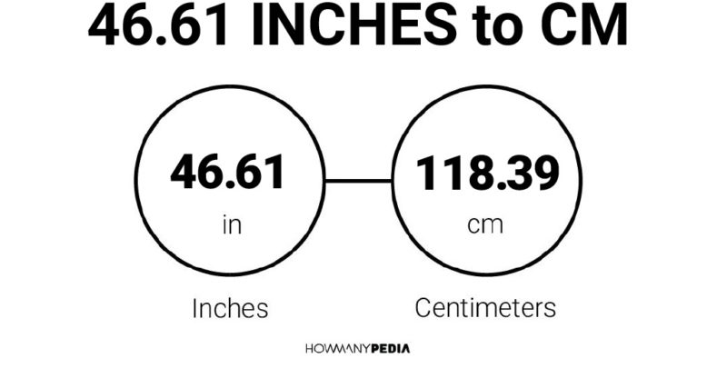 46.61 Inches to CM