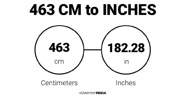 463 CM to Inches