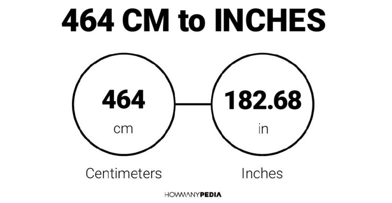 464 CM to Inches