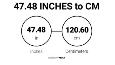 47.48 Inches to CM