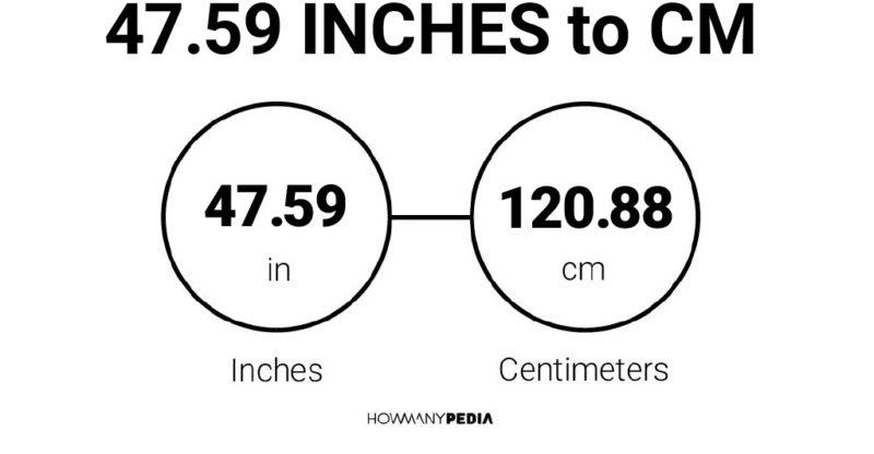 47.59 Inches to CM