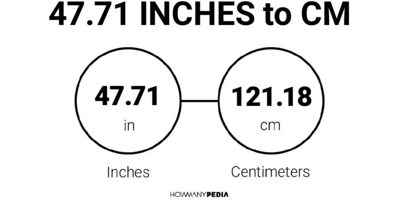 47.71 Inches to CM