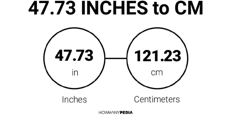 47.73 Inches to CM