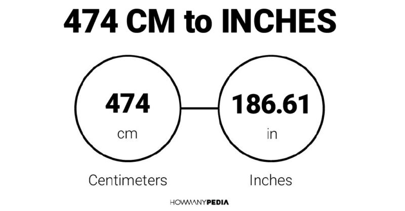 474 CM to Inches