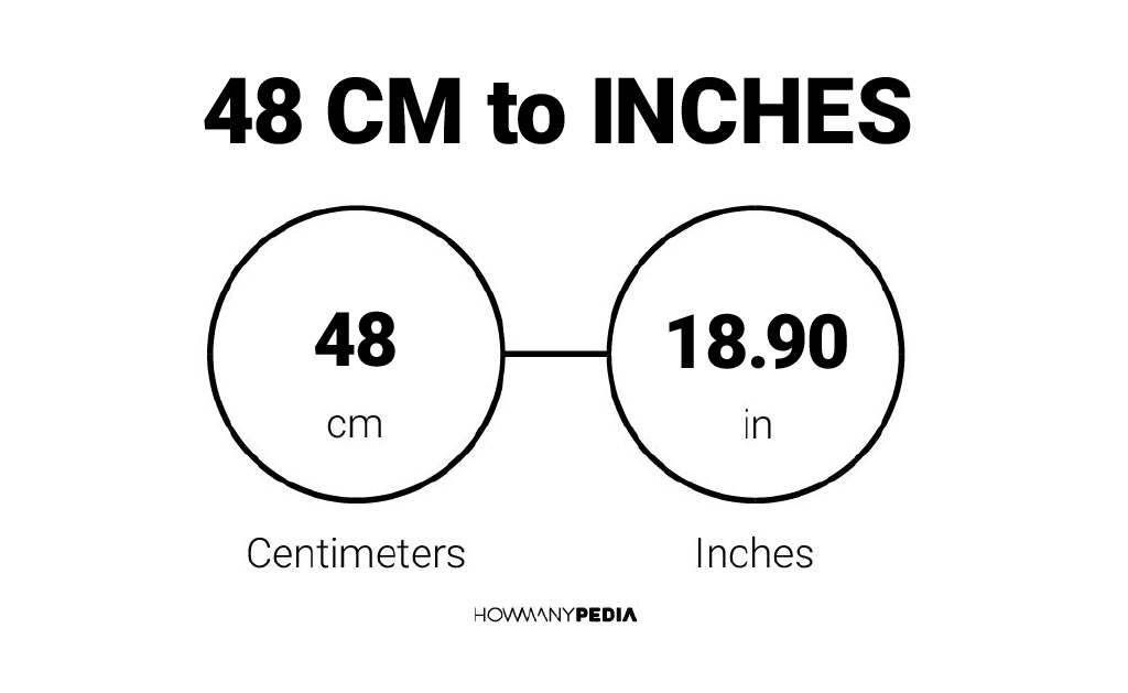 48 Cm To Inches Howmanypedia Com