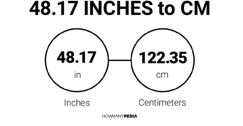 48.17 Inches to CM