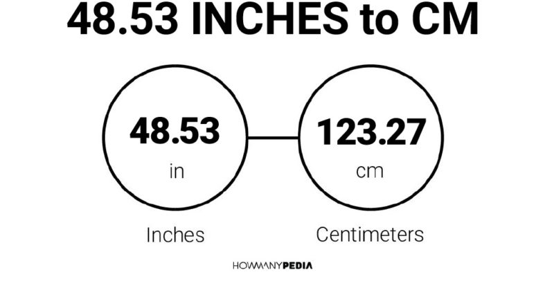 48.53 Inches to CM