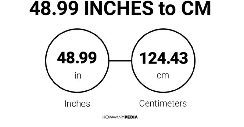 48.99 Inches to CM