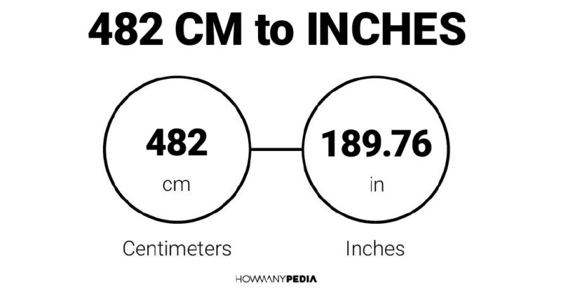 482 CM to Inches