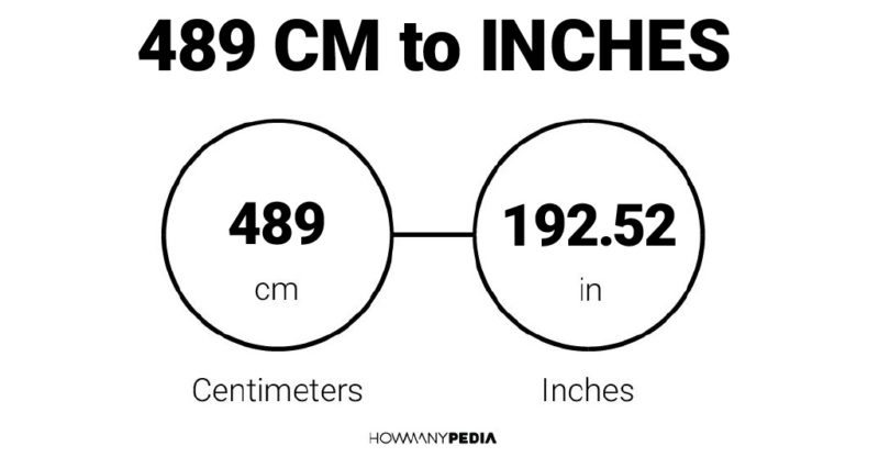 489 CM to Inches